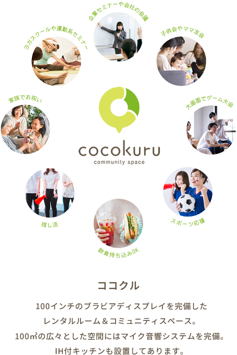 cocokuruiRRNj